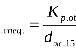 Формула коэффициента фертильности