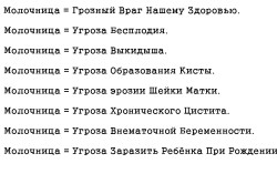 Угрозы молочницы