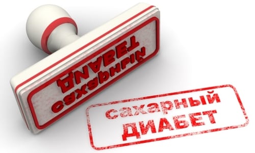 Причины и лечение урогенитального кандидоза